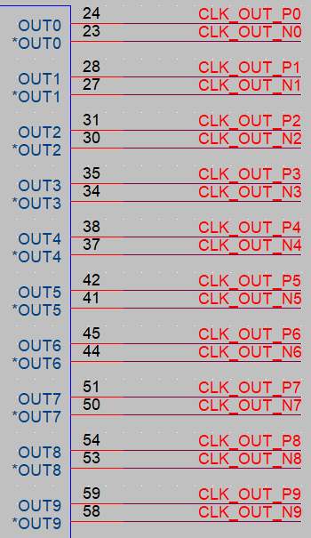 NetAlias_before_change